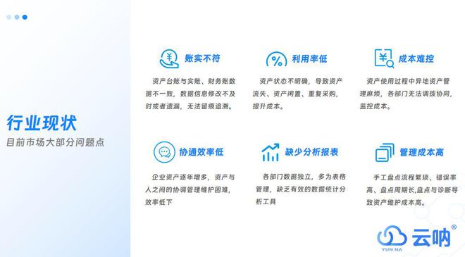 资产管理数字化方案(图2)