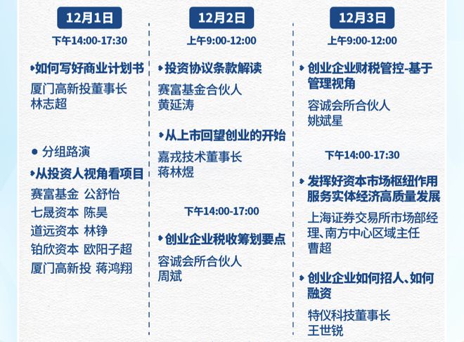 万博体育全站ManBetX从新的视角看创业！2023厦门大学火炬创星荟创业成长营(图3)