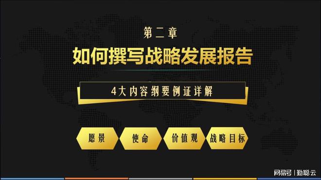 万博ManBetX如何撰写战略报告？4大纲要梳理实战范例剖析样板对照研习(图2)