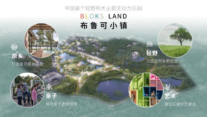 万博ManBetX文旅资产交易与资产运营分析(图9)