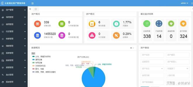 万博体育推荐一款比较好用的固定资产软件给大家(图1)