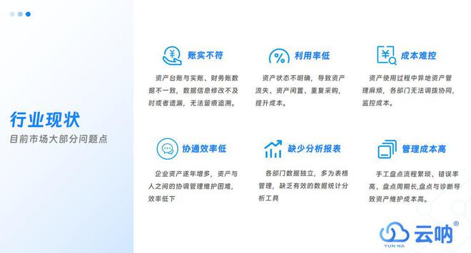 万博体育企业固定资产管理系统(图2)