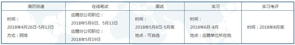 万博体育全站ManBetX事业单位＋银行！河北最新招聘来了岗位多多(图6)