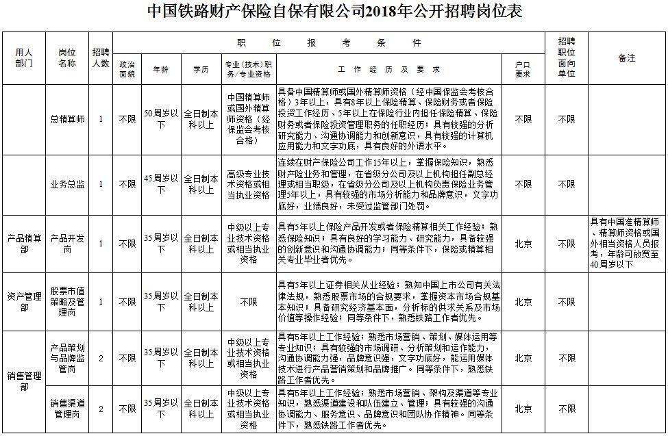 万博体育全站ManBetX事业单位＋银行！河北最新招聘来了岗位多多(图9)