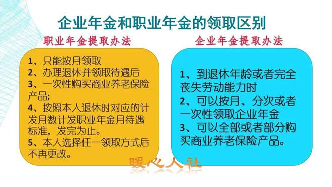 万博体育终于明白了养老金和企业、职业年金的区别哪个更重要？看这里(图4)