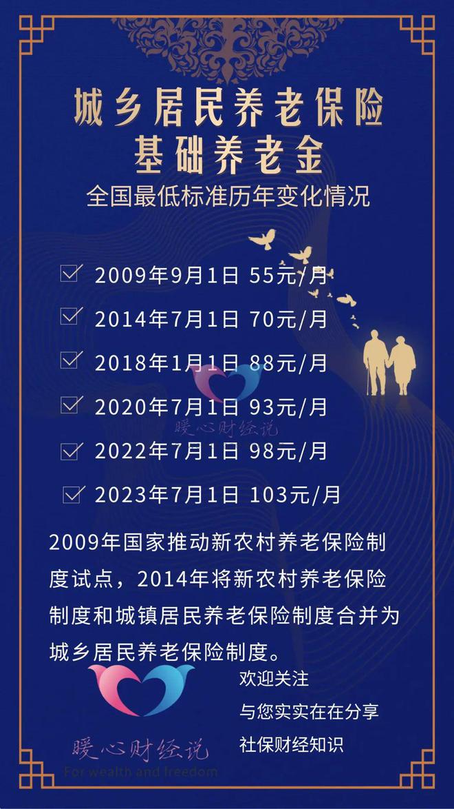 万博体育终于明白了养老金和企业、职业年金的区别哪个更重要？看这里(图2)