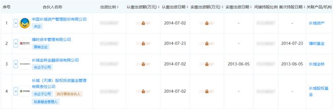 万博ManBetX这个烂尾多年的项目！要复活了？(图5)