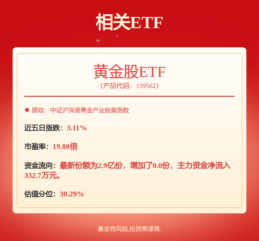 万博体育山东黄金（600547）2024年年报关键审计项：以公允价值计量的金融资